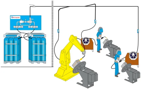 System dystrybucji gazu