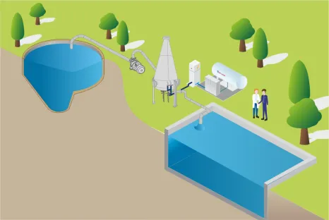 Mieszalnik statyczny BICONE