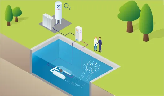 Zatapialna strumienica mieszająco - natleniająca VENTOXAL