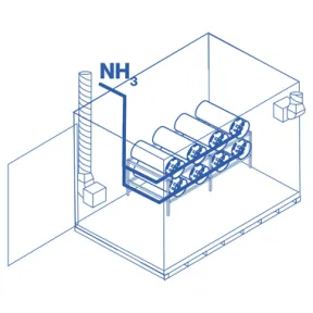 Instalacja do azotowania