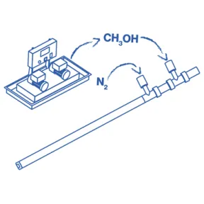 Stacja pompowania metanolu